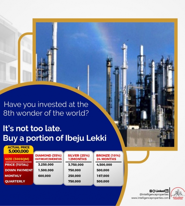 Palms_Court_Ibeju_Lekki_ Intelligence_properties.jpeg